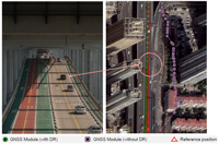 5G Hub's GNSS DR Algorithm 「5G HubのGNSS DRアルゴリズム」の画像