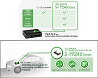 Image of ABLIC S-19246 Series Automotive LDO Features