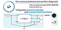 ABLIC S-19682 Series High-Side Switch with Current Monitor - Diagram Image of ABLIC S-19682 Series High-Side Switch with Current Monitor - Diagram