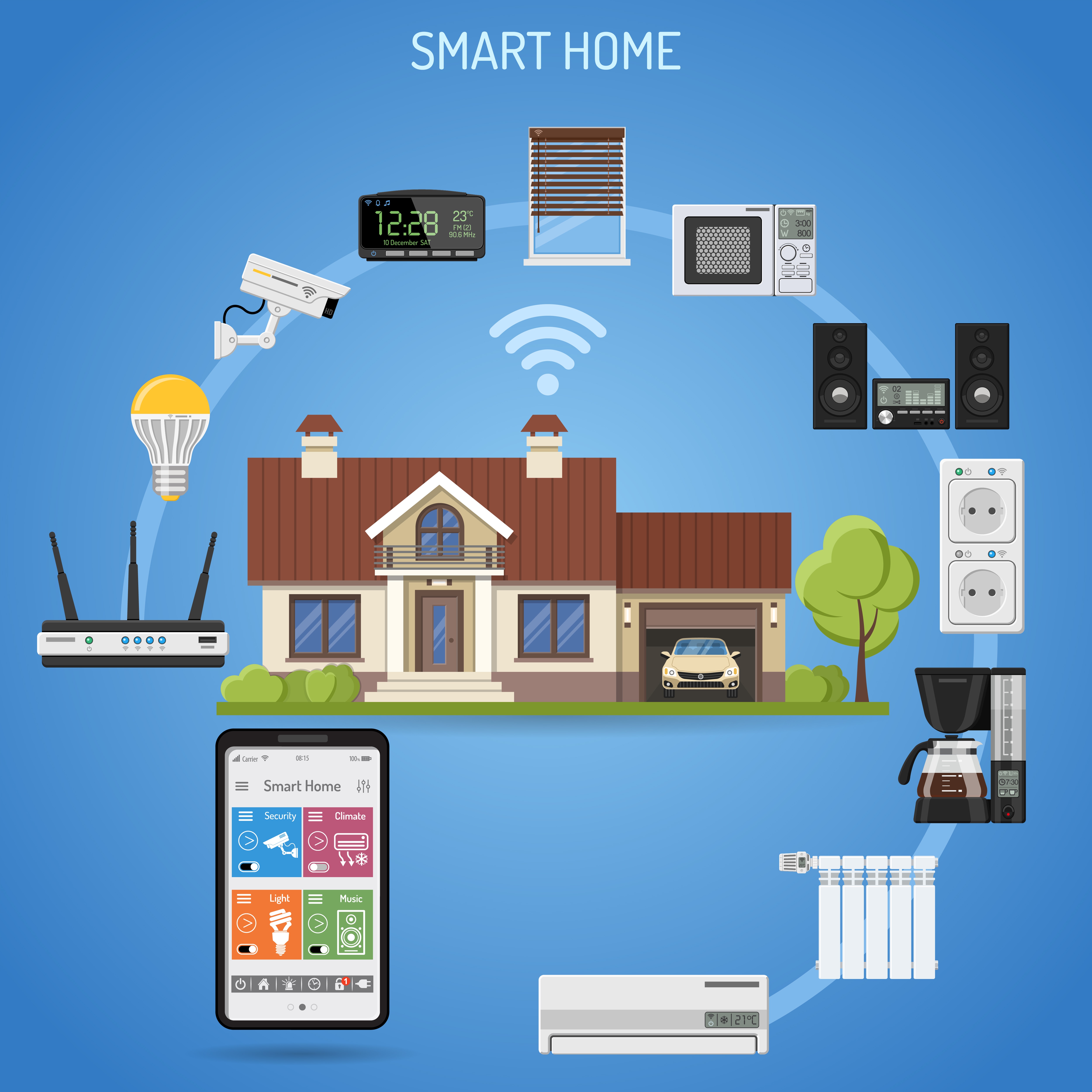 Soluciones de antenas para edificios y hogares inteligentes
