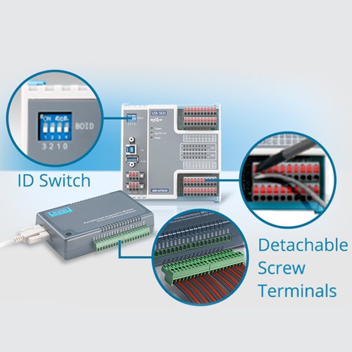Eingebettete Datenerfassungscomputer Eingebettete Datenerfassungscomputer