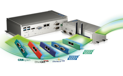 iDoor-Technologie iDoor-Technologie mit verschiedenen Anschlüssen