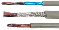 Alpha Wire's ProTekt™ European Cable System Image du système européen de câbles ProTekt™ d'Alpha Wire