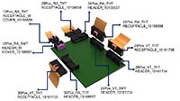 Amphenol's FlexLock® 2.54 mm FPC-to-Board Connectors Image of Amphenol's FlexLock® 2.54 mm FPC-to-Board Connectors