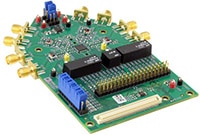 Analog Devices' ADL5205 Dual Gain Amplifier (DGA) Image of Analog Devices ADL5205 Dual Gain Amplifier (DGA)