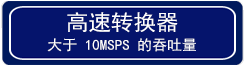 高速转换器链接 高速转换器按钮