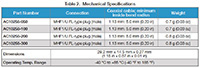 The Antenna Company AC10256 Mechanical Specifications Table Antenna Company AC10256 机械规格表图片