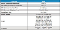 The Antenna Company AC97002 Mechanical Specifications Table Image of The Antenna Company AC97002 Mechanical Specifications Table