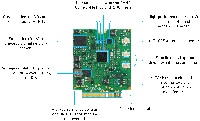 Blues Notecard Cellular Modem SoM (click to enlarge) Image of Blue Wireless' Notecard Cellular Modem SoM (click to enlarge)