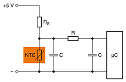 Thermal monitoring of microcontrollers Image of Thermal monitoring of microcontrollers