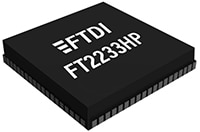 FTDI's FT2233HPQ USB Bridge Image du pont USB FT2233HPQ de FTDI