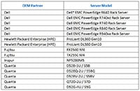 Click Here to Enlarge 点击这里放大