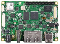 iWave's i.MX 8M Mini or i.MX 8M Nano Pico ITX SBC iWave 的 i.MX 8M Mini 或 i.MX 8M Nano Pico ITX SBC 的圖片