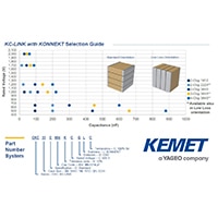 KEMET KC-LINK™ with KONNEKT™ Technology Selection Guide Billede af KEMET KC-LINK™ med KONNEKT™-teknologi Vælgervejledning
