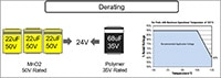 KEMET Low ESL Polymer Electrolytic Capacitors – T528 Series - Derating Image of KEMET Low ESL Polymer Electrolytic Capacitors – T528 Series - Derating