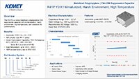 Kemet's R41P Series Product Brief (click to enlarge) Image of Kemet's R41P Series Product Brief (click to enlarge)