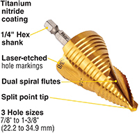 Klein Tools' VACO® Step Drill Bit Kits -callouts Image of Klein Tools' VACO® Step Drill Bit Kits - callouts