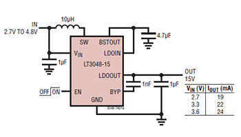 LT3048 Typical Application Image of the LT3048 Typical Application