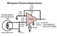 Analog Devices Typical Applications Image of Analog Devices' Typical Applications