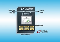 Analog Devices' LTC2947 Power and Energy Monitor Image of Linear Technologies' LTC2947 Power and Energy Monitor