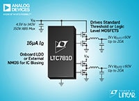 Analog Devices LTC7810 Dual 2-Phase Step-Down DC/DC Controller Image du double contrôleur CC/CC abaisseur biphasé LTC7810 de Analog Devices