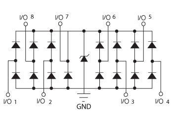 Littelfuse SP4060 SP4060