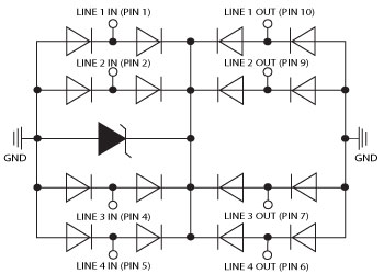 Littelfuse SP2574 SP2574