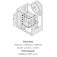 LulzBot's Mini 2 Desktop 3D Printer Print Area and Volume LulzBot 的 Mini 2 桌上型 3D 列印機列印區域和體積圖片