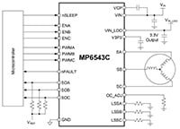 MPS' MP6543C 3-Phase BLDC Motor Driver Diagram (click to enlarge) MPS 的 MP6543C 三相 BLDC 电机驱动器框图(点击放大)