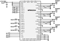 MPS MPM82504 Scalable DC/DC Power Module Diagram Image of MPS MPM82504 Scalable DC/DC Power Module Diagram