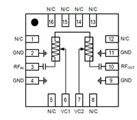 MACOM's MAAV-011013 Voltage Variable Attenuator Functional Block Diagram Functional Block diagram of the MAAV-011013