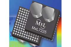 Image of MaxLinear MxL72xx Series Power Modules