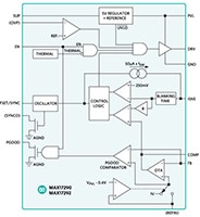 Analog Devices’ MAX17290 and MAX17292 PWM Boost Controllers Image of Analog Devices' MAX17290 and MAX17292 PWM Boost Controllers