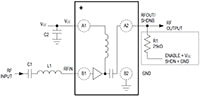 Analog Devices' Wireless and RF ICs Image of Analog Devices' Wireless and RF ICs