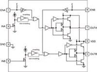 Micrel's MIC4223/4/5 Low-Side MOSFET Drivers