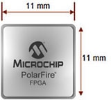 Microchip's PolarFire® Chip Dimensions Image des dimensions de la puce PolarFire de Microsemi