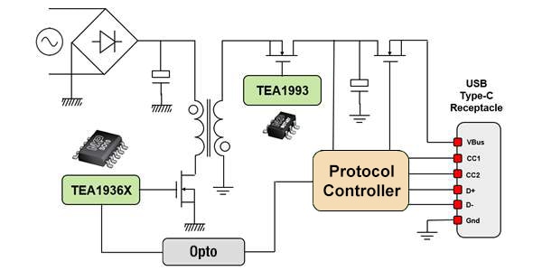 Diagram Diagram