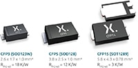 Nexperia HPZR Series High-Precision Zener Diodes Image of Nexperia HPZR Series High-Precision Zener Diodes