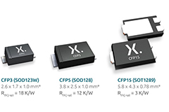 Hochpräzisions-Zenerdioden der Serie HPZR Image of Nexperia HPZR Series High-Precision Zener Diodes