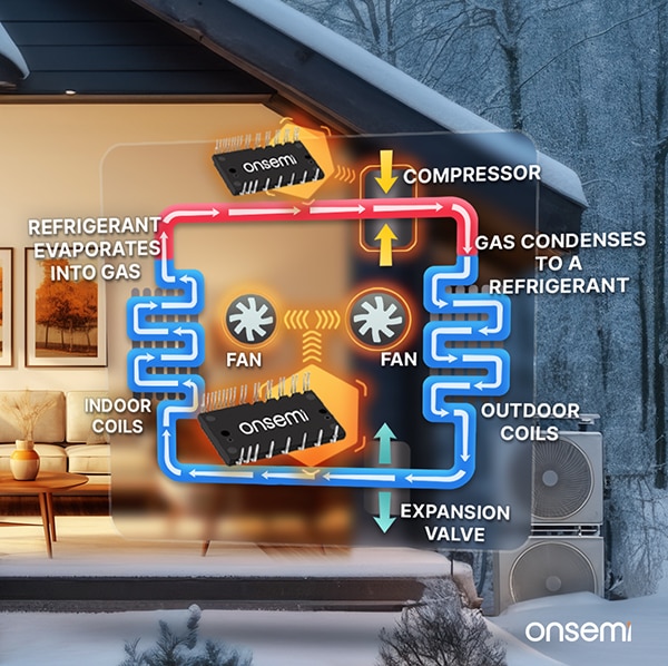 Single-Phase Heat Pump