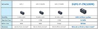 Omron D2FC Ultra Subminiature Switches Image of Omron D2FC Ultra Subminiature Switches
