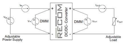Datenblattparameter richtig verstehen Datenblattparameter richtig verstehen