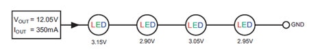 LED-Charakteristiken LED-Charakteristiken