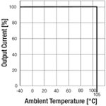 RECOM Power's R420-1.8/PL, Low-Current Switching Regulator - Derating Graph RECOM Power R420-1.8/PL 降额图