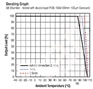 RECOM's RP40Q-RUW Derating Graph Image of RECOM's RP40Q-RUW Derating Graph