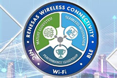 Renesas Wireless Connectivity