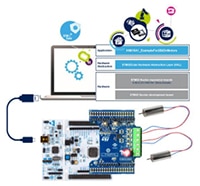 STMicro's Compact Dual Industrial DC Motor Driver Image of STMicro's Compact Dual Industrial DC Motor Driver
