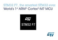 STMicroelectronics' 32-Bit STM32 F7 Series MCU with ARM® Cortex®-M7 Core Immagine degli MCU serie STM32 F7 di STMicroelectronics