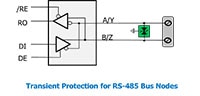 Semtech's ESD Protection for RS-485 Interfaces