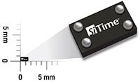 SiTime's µPower MEMS Oscillators Abbildung: µPower-MEMS-Oszillatoren von SiTime